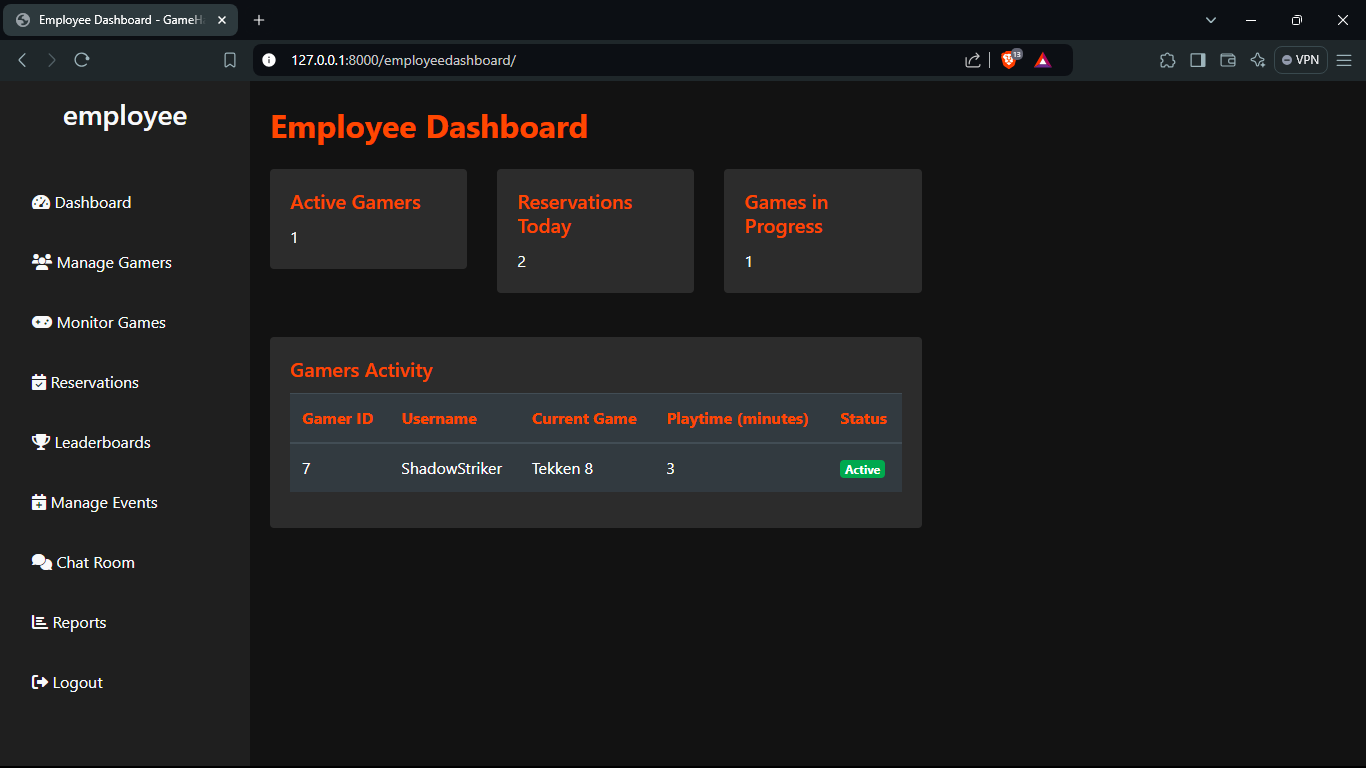 employee dashboard